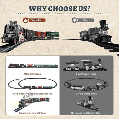 Train Set with More Tracks & Carriages, Luxury Train Toys with Smoke, Light and Sound, Christmas Train Sets for Around The Tree, Toy Train Set for 3 4 5 6 7 8+ Years Old Boys Toddlers Gifts