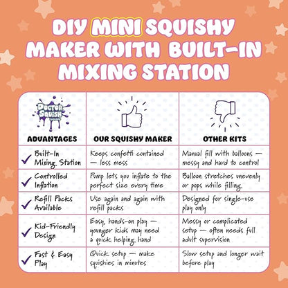 Doctor Squish Mini Squishy Maker | DIY Squishy Making Kit for Kids Ages 5 & Up | Make Your Own Squishies with TPR Balloons | Easy Maker Toy