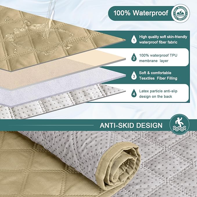 Ruaozz 100% Waterproof Recliner Chair Cover Non-Slip Oversized Reclining Cover for Large Recliner Chair Washable Chair Seat Cover with Elastic Straps for Kids, Dogs, Pets (Sand, 28'')