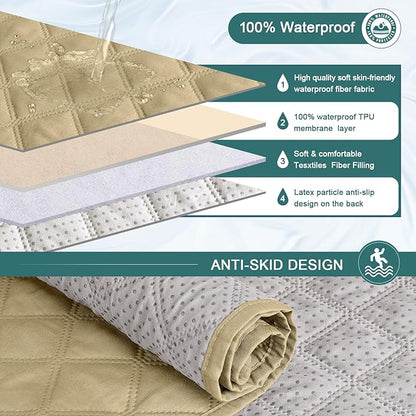 Ruaozz 100% Waterproof Recliner Chair Cover Non-Slip Oversized Reclining Cover for Large Recliner Chair Washable Chair Seat Cover with Elastic Straps for Kids, Dogs, Pets (Sand, 28'')