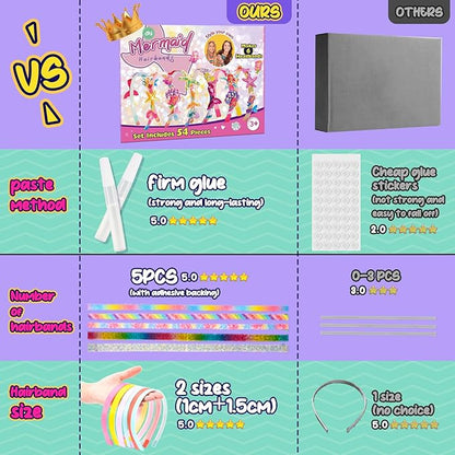 Hair Accessories for Girls,Headband Making Kit Arts and Crafts for Kids Ages 4-6 6-8 8-12,Girls Toys Hair Accessories Set for 4 5 6 7 8 9 Year Old Girl Birthday Gifts