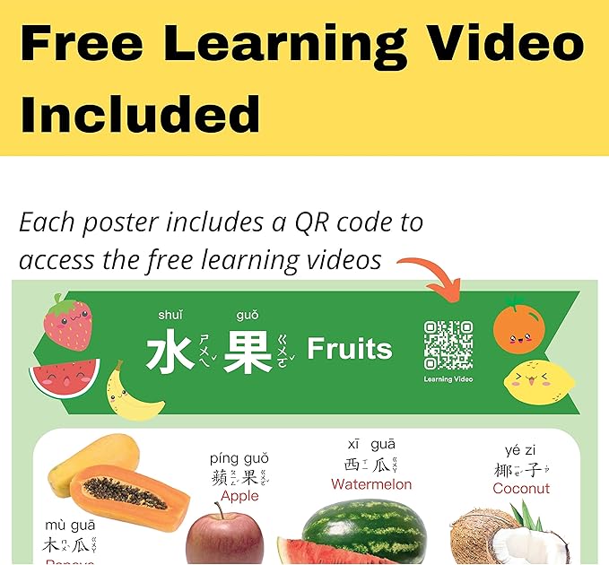 N/A/ Chinese Learning 10-Poster Set for Kids. Montessori-Inspired. Bilingual with Traditional Chinese, English, and Zhuyin.