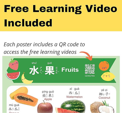 N/A/ Chinese Learning 10-Poster Set for Kids. Montessori-Inspired. Bilingual with Traditional Chinese, English, and Zhuyin.