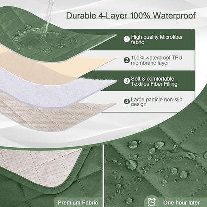 KinCam 100% Waterproof Recliner Chair Cover, Reclining Couch Covers for Pets, Dogs, Recliner Couch Slipcover Furniture Protector with Elastic Straps for Kids(28", Vine Green)