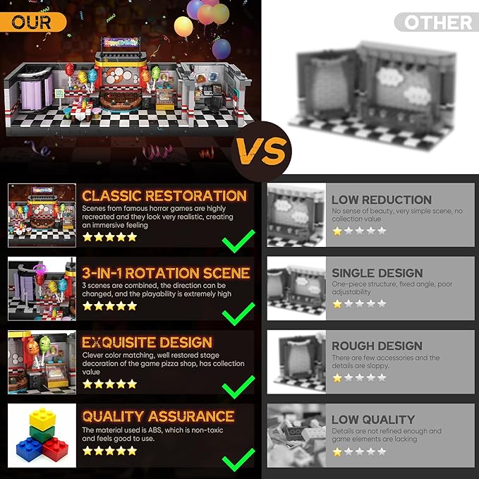 Five Nights Security Breach Stage Building Blocks Toys, Classic Horror Game Stage Building Set, Home Decoration Great Birthday Present for Teens, Collectible Present for Game Fans (1388PCS)