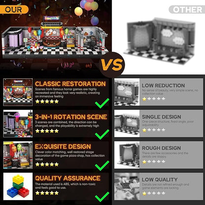 Five Nights Security Breach Stage Building Blocks Toys, Classic Horror Game Stage Building Set, Home Decoration Great Birthday Present for Teens, Collectible Present for Game Fans (1388PCS)