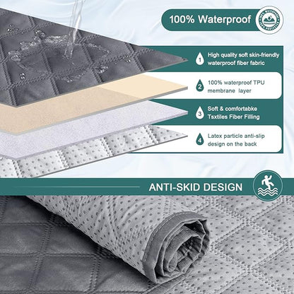 Ruaozz 100% Waterproof Recliner Chair Cover Non-Slip Reclining Cover for Recliner Chair Washable Chair Seat Cover with Elastic Straps for Kids, Dogs, Pets (Dark Grey, 23'')