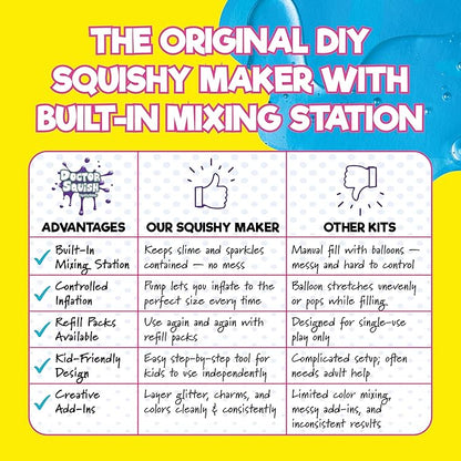 Doctor Squish Squishy Maker Station | DIY Make Your Squishies Kit | All Inclusive with Sparkles & Slime Powder | Ages 8 & Up