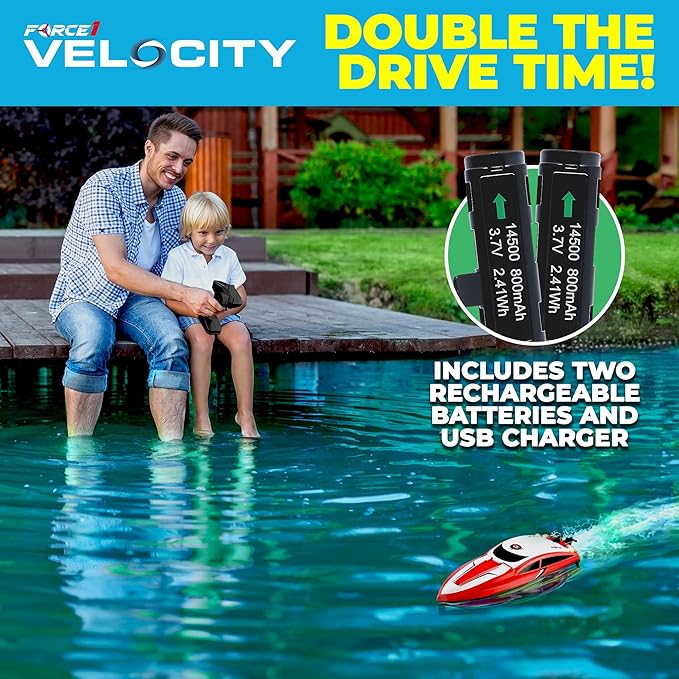 Force1 Velocity Red Fast RC Boat- Remote Control Boats for Adults and Kids, Underwater Speed Racing Mini RC Toy for Pools and Lakes, 2.4GHZ Transmitter, 2 Rechargeable Batteries, Low Battery Alert