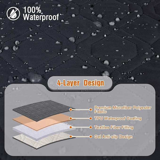 VANSOFY 100% Waterproof Recliner Chair Covers, Recliner Cover Non-Slip Dog Chair Cover Furniture Protector Washable Slipcover with Pocket, Elastic Straps for Pets, Dogs(Black, 28")