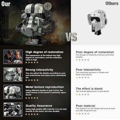 Helmet Building Blocks for Boys Aged 12+, Head Building Block Set Collectibles for Men, Buildable Display Model for Home or Office, Ideas for Boys, Girls and Adults, 1088PCS