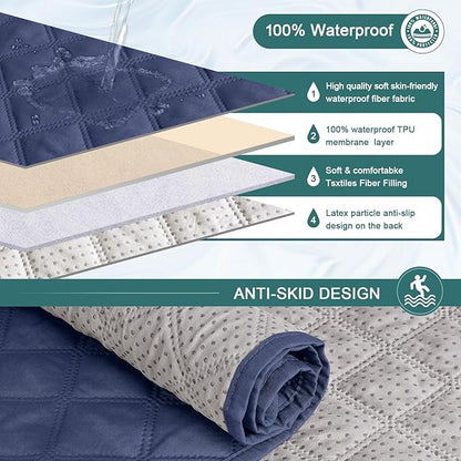 Ruaozz 100% Waterproof Recliner Chair Cover Non-Slip Reclining Cover for Recliner Chair Washable Chair Seat Cover with Elastic Straps for Kids, Dogs, Pets (Ocean Blue, 23'')