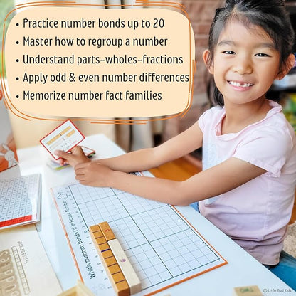 LITTLE BUD KIDS House of Number Buddies Math Game, a Number Bonds Math Toy with Number Rods and Addition & Subtraction Flash Cards, a Montessori Material for Kids 4-8 Years Old