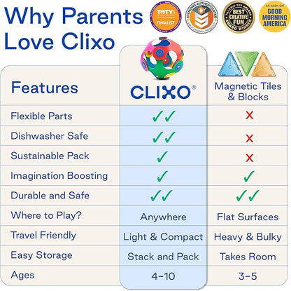 Clixo Mars Rover Pack - Glow-in-The-Dark Wheels Magnetic Building Toy - 30 Flexible Magnet Pieces for Galactic Exploration & Adventure. Award-nominated STEM Toy. Kids Gift & Travel Toy. Ages 6+ [New]