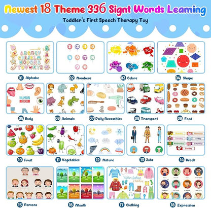 Talking Flash Cards Pocket Speech Toys - 336 Sight Words Montessori Audible Speech Buddy Preschool Educational Learning Pocketspeech Speech Therapy Toy for Toddler, ABC Learning (Blue)