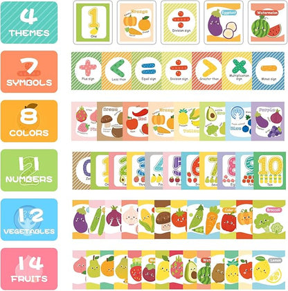 Jollybaby Reusable Soft Flash Cards for Baby 0-6-12-18 Months, Preschool Learning Resource Toys for Toddler 0-1-2-3-4 Years, Montessori Sensory Sight Words Numbers Toys for 0-6-12 Months Baby Gift