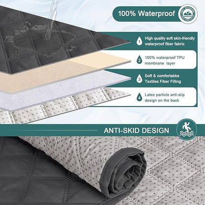 Ruaozz 100% Waterproof Recliner Chair Cover Non-Slip Reclining Cover for Recliner Chair Washable Chair Seat Cover with Elastic Straps for Kids, Dogs, Pets (Charcoal Grey, 23'')