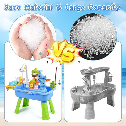 Upgraded Toddler Sand Water Table Toy with Electric Water Pump, Kids Sand Water with Faucet/Play Food Accessories/Fishing Toy, Kitchen Play Sink Toys for Girl Boy Age 3+ (Blue)
