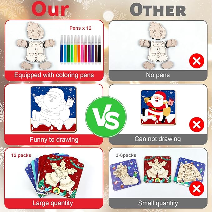 12 Pack Christmas Wooden Puzzles for Toddlers Christmas Puzzles Coloring Craft Kit for Kids Christmas Stocking Stuffers Crafts Toys Winter Xmas Party Favors Gifts Jigsaw Puzzle
