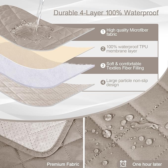 KinCam 100% Waterproof Recliner Chair Cover, Reclining Couch Covers for Pets, Dogs, Recliner Couch Slipcover Furniture Protector with Elastic Straps for Kids(28", Khaki)