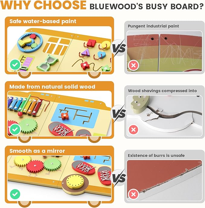 BlueWood 2024 8 in 1 Pikler Triangle Climbing Set, School Bus Wall Busy Board Panels