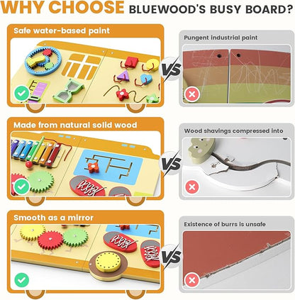 BlueWood 2024 8 in 1 Pikler Triangle Climbing Set, School Bus Wall Busy Board Panels