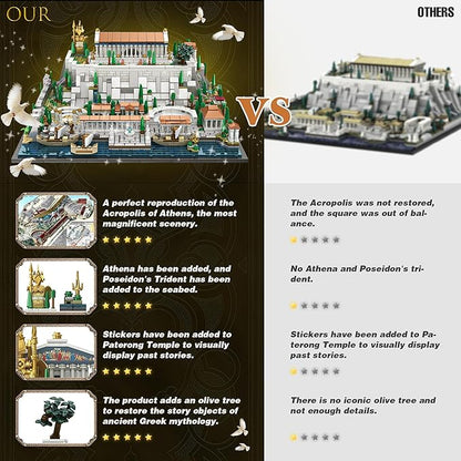 SpblastB Architecture Acropolis of Athens Building Blocks Set, 1988 Pieces Landmark Collection City Building Kit, Display Model Kit and Home Decor Gift Idea for Adults, Kids, Architects