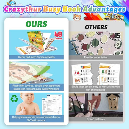 CRAZYTHUR Busy Book with 48 Themes Learning and Coloring for Kids, Busy Book for Toddlers, Toddler Preschool Busy Books for Homeschool Preschool, Gifts for Girls and Boys Ages 3, 4, 5, 6