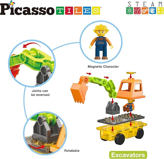 PicassoTiles Magnet Tiles Building Block 2-in-1 Excavator & Backhoe Brick Compatible Construction Playset with Car Base Magnetic Character Action Figure STEM Educational Learning Toy Kit Age 3+ PTU04