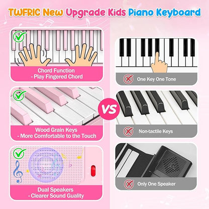 Piano Keyboard, 61 Key Upgrade Kids Pianos Music Toy with Light-up Keys & Pro Teaching Modes, Dual Speaker, 70 Demos,100 Tones, 100 Rhythms Perfect Christmas/Birthday Gift for Kids (Pink)