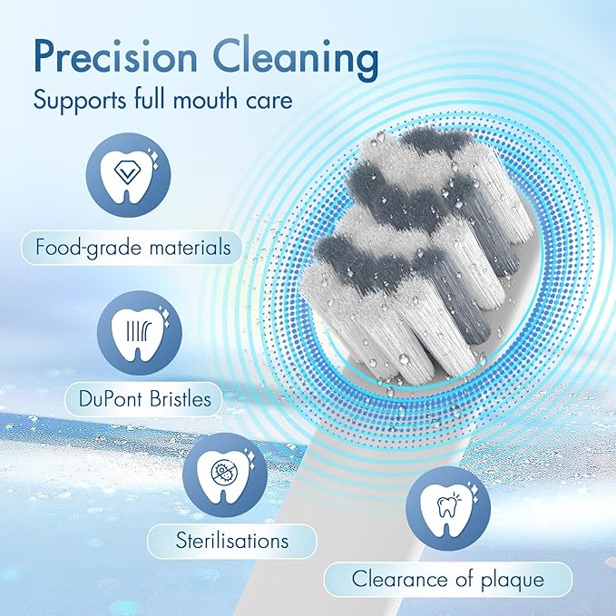 Replacement Toothbrush Heads Compatiable with Quip Electric Toothbrush Refill