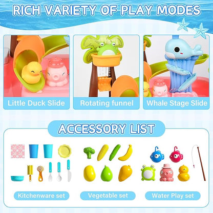 Upgraded Toddler Sand Water Table Toy with Electric Water Pump, for Toddlers 1-3 Kids Sand Water with Faucet/Play Food Accessories/Fishing Toy, Kitchen Play Sink Toys for Girl Boy
