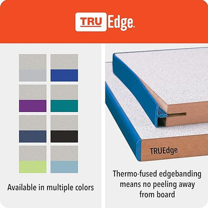 Jonti-Craft Rainbow Accents 0543JCMG131 Big Book Easel - Magnetic Write-n-Wipe - Coastal Blue