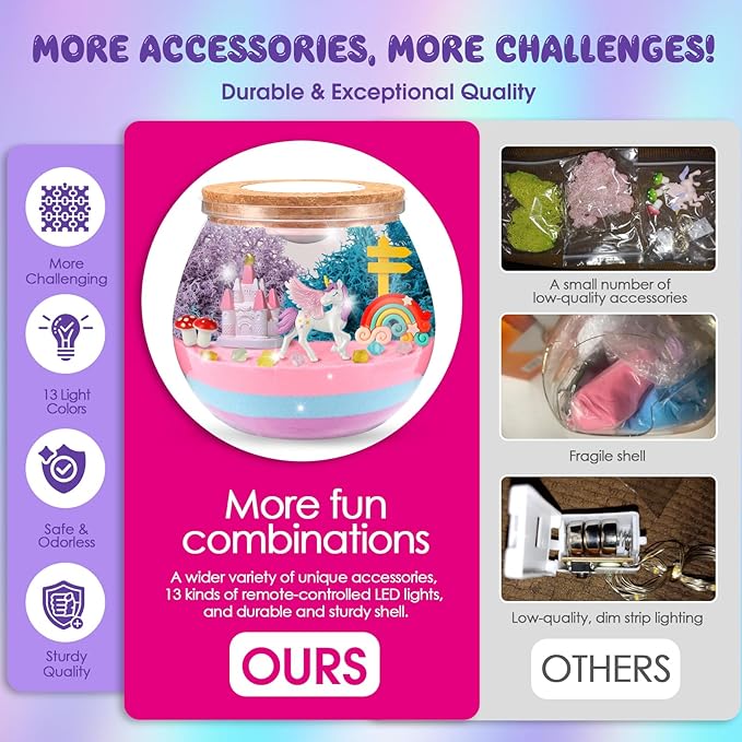 ACRABROS Unicorn Terrarium Kit for Girls: LED & Glow Stones Present for Birthday - DIY Art for Activity Toy Gift - Light up Decoration with Sand Set - Craft Idea for Kids Age 4 5 6 7 8-12 Year Old