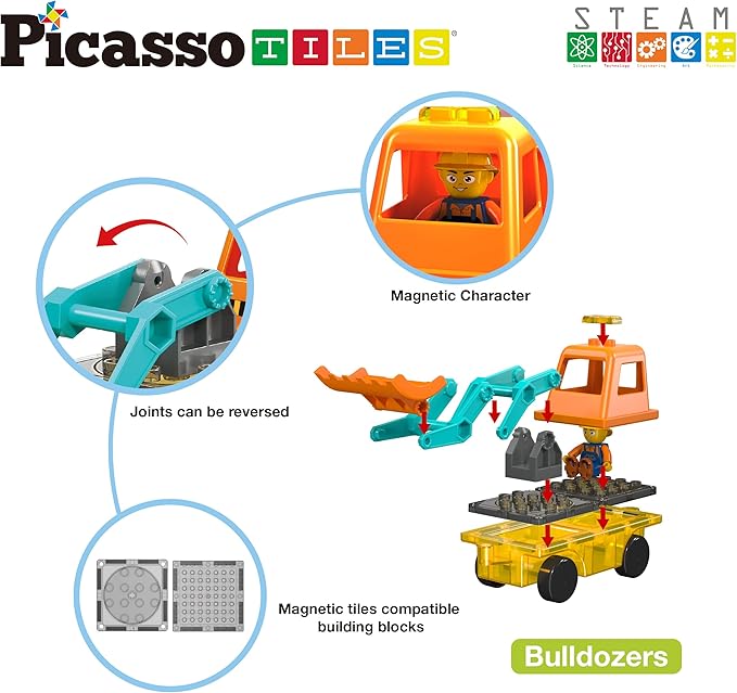 PicassoTiles Magnet Tiles Building Block 2-in-1 Excavator & Backhoe Brick Compatible Construction Playset with Car Base Magnetic Character Action Figure STEM Educational Learning Toy Kit Age 3+ PTU04