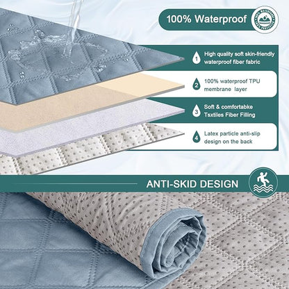 Ruaozz 100% Waterproof Recliner Chair Cover Non-Slip Oversized Reclining Cover for Large Recliner Chair Washable Chair Seat Cover with Elastic Straps for Kids, Dogs, Pets (Pastel Blue, 28'')