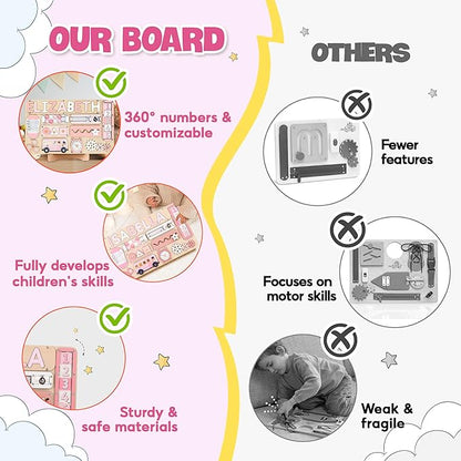 KALOTOYS Personalized Large Busy Board for Toddlers - Montessori Busy Board - Montessori Toys for 1 Year Old Baby Boys Girls - Sensory Toys for Toddlers 1-3 - Peronalized Baby Gift