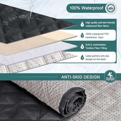 Ruaozz 100% Waterproof Recliner Chair Cover Non-Slip Reclining Cover for Recliner Chair Washable Chair Seat Cover with Elastic Straps for Kids, Dogs, Pets (Black, 23'')