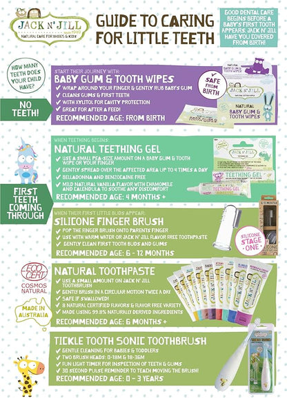 Jack N' Jill Natural Toddler Toothpaste for Baby, Kids and Infants 6 Months & Up, Fluoride Free Training Toothpaste for Toddlers 1-3 (1.76 Fl Oz (Pack of 2), Blueberry & Blackcurrant)