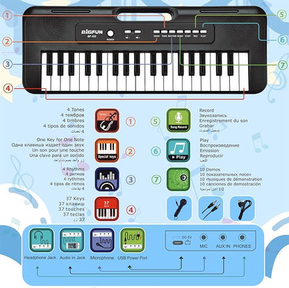 37 Keys Piano for Kids Age 3-6, Kids Piano Keyboard with Microphone Portable Beginners Musical Piano Learning Educational Christmas Birthday Gift Toys for 3 4 5 6 Years Old Girls Boys (Black)
