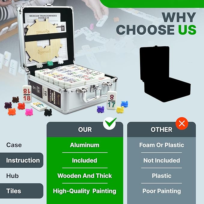 Queensell Mexican Train Dominoes Set with Numbers - Double 18 Dominos Set for Adults and Kids - Mexican Dominoes Train Game Night Games for Adults with Wooden Hub and Aluminum Case