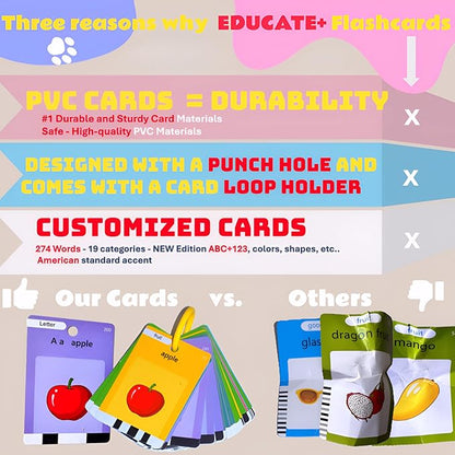 Unbreakable PVC Talking Flash Cards Toddler Toys with Carrying Ring, Pocket Speech Therapy, Learning Educational Montessori Autism Sensory Toys Toddler Games 274 Sight Words for Boys and Girls Gifts