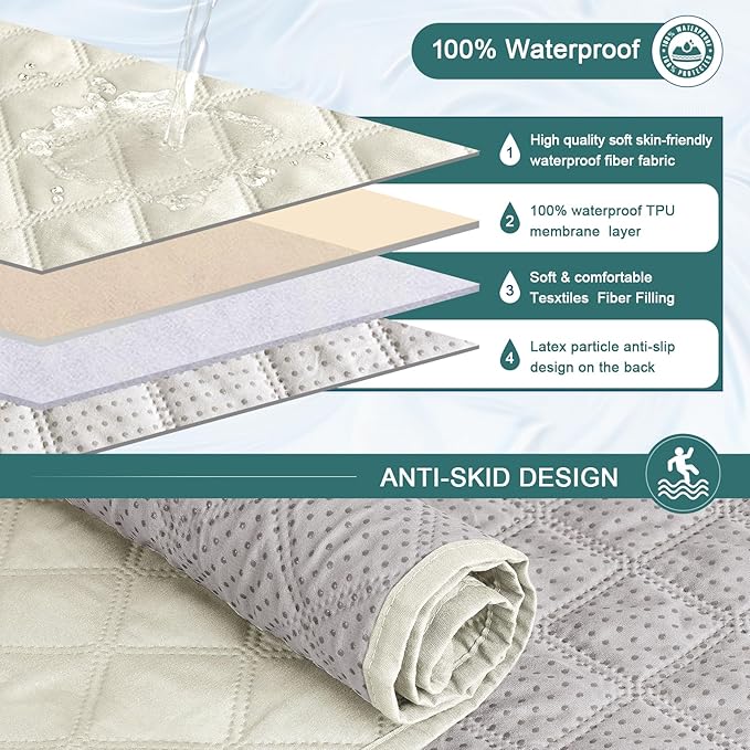 Ruaozz 100% Waterproof Recliner Chair Cover Non-Slip Reclining Cover for Recliner Chair Washable Chair Seat Cover with Elastic Straps for Kids, Dogs, Pets (Ivory, 23'')