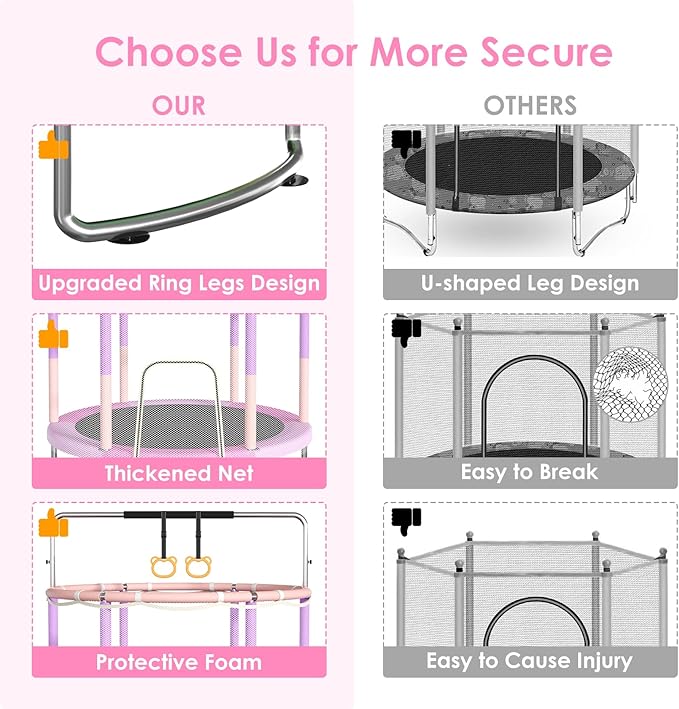 Trampoline for Kids, Upgrade Full Anti-Rust 440lbsToddler Trampoline with Net,Upgraded Ring Legs with Adjustable Gymnastics Bar&Toys, Gifts for Ages 1-8 Boys&Girls