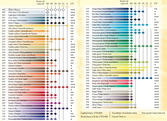 Caran d'Ache Fancolor Color Pencils, 6 Colors, Mini Pencils