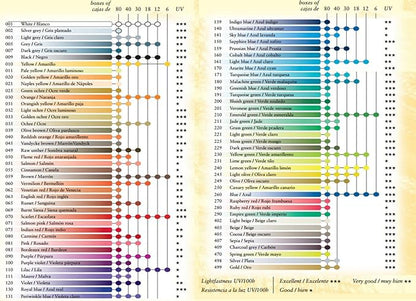 Caran d'Ache Fancolor Color Pencils, 6 Colors, Mini Pencils