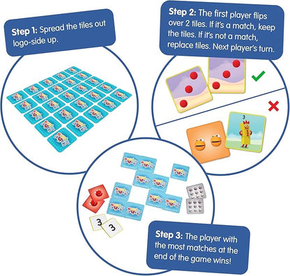 hand2mind Numberblocks Memory Match Game, Matching Card Game, Numbers for Toddlers, Kindergarten Math Toys, Counting Toys, Preschool Learning Activities, Kids Birthday Gift, Easter Basket Stuffers