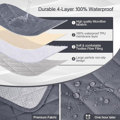 KinCam 100% Waterproof Recliner Chair Cover, Reclining Couch Covers for Pets, Dogs, Recliner Couch Slipcover Furniture Protector with Elastic Straps for Kids(28", Dark Gray)