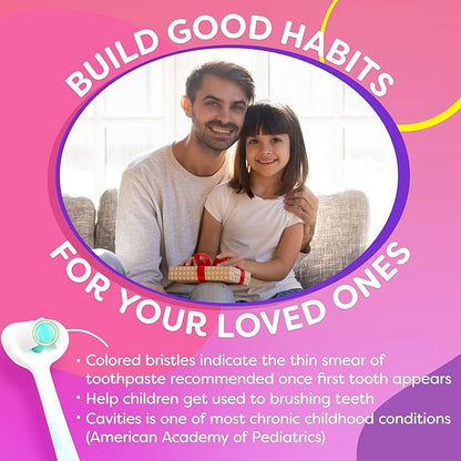 Extra Soft Toddler Toothbrush , Toddler toothbrushes 1-2 Toothhugger High Efficient 3 Sides Baby Toothbrush 12 months and up, Infant Toothbrush, Toddler Toothbrushes 1-3, Baby Toothbrush (3 Pack)