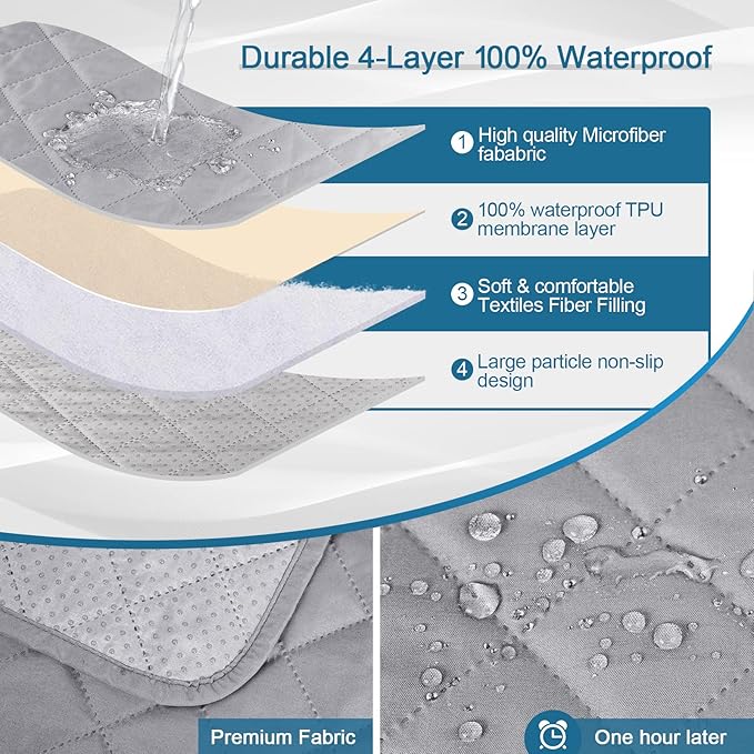 KinCam 100% Waterproof Recliner Chair Cover, Reclining Couch Covers for Pets, Dogs, Recliner Couch Slipcover Furniture Protector with Elastic Straps for Kids(23.6", Light Gray)